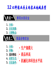 以种植业为主的农业地域类型（PPT56页)