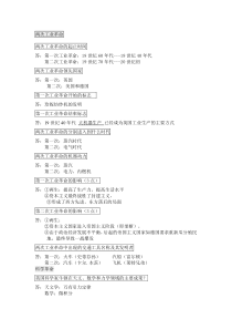 历史历九年级下册复习提纲深圳市红岭中学专用中考必备