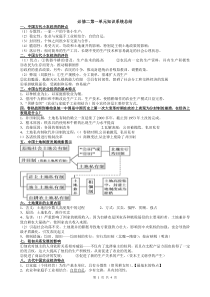 历史必修二第一单元知识系统