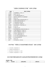 全国化工科学技术大会受表彰单位与人个名单(江苏)doc-