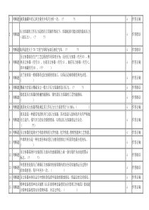 压力容器上机考试试题(4)