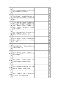 压力容器安全管理a3上机试题2016年