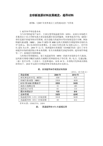 全球新能源材料发展概览：超导材料