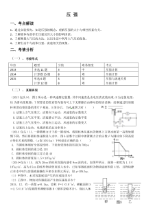 压强高频考点