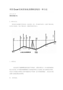 原始地表横断面线