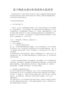 原子吸收光谱分析原理和火焰类型