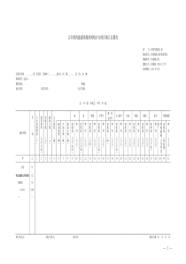 公共机构能源资源消耗统计行政区域汇总情况