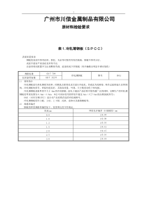 原材料检验要求