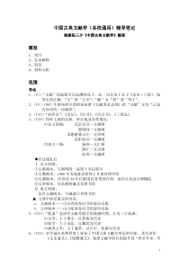 中国古典文献学期末考试高分必备