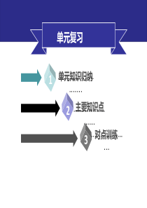 2018年七年级道德与法治上册-第四单元-生命的思考单元复习