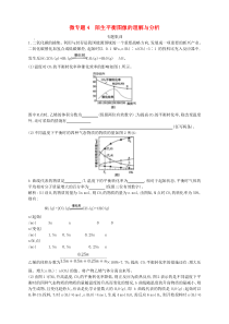 2019高考化学二轮复习微专题4陌生平衡图像的理解与分析专题集训(含答案)