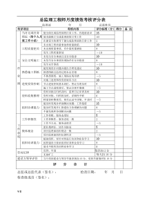 监理工程师月度绩效考核评分表