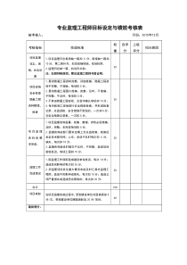 专业监理工程师绩效考核表