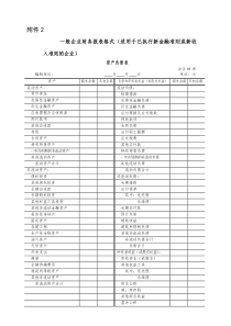 2019最新利润表资产负债表现金流量表