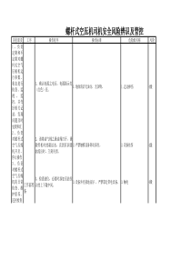 螺杆式空压机司机安全风险辨识及管控