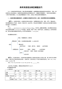 高考英语语法填空解题技巧