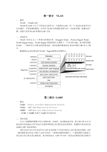 协议与信令小组培训资料(VLANGARP)