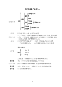 初中代数数学公式大全