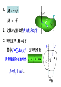 刚体习题课.