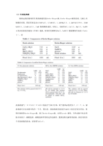 Krebs-Ringer液配方