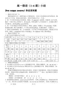 单县五中高一俄语1~6课总结