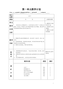 单元计划和试卷分析表册