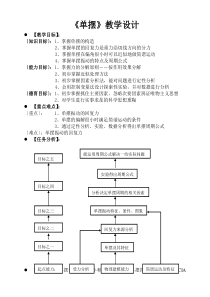 单摆教学设计