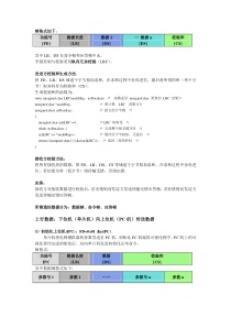 单片机与PC机通信协议(RS232)