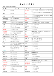 单词的含义总复习_含答案