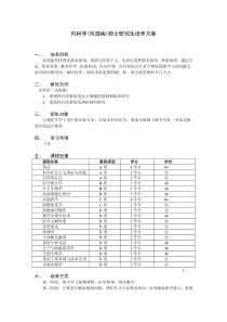 南京大学内科学研究生培养方案