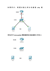 初学者用packettracer配置思科设备(非常实用)