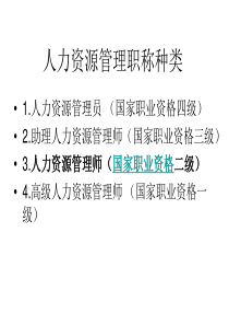 南京科尔文人力资源管理师资格认证考试培训学校