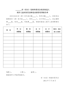 初步人选群众信任推荐结果报告单