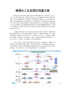 南港化工生态园区构建方案