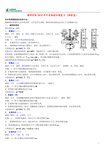 博明学校2010年中考物理专题复习(测密度)