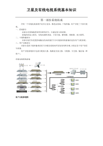 卫星及有线电视基本知识