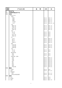 农业产品