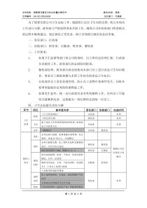 卫生达标工作量化责任书