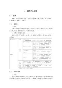 制药废水现状及处理介绍