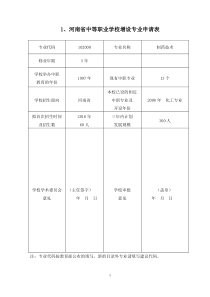 制药技术专业申报书