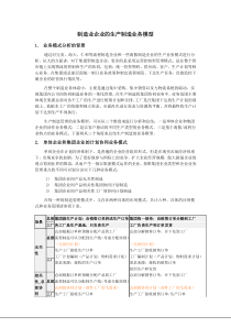 制造业企业的生产制造业务模型