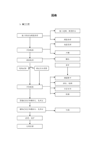 卵石施工方案