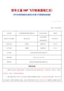 前车之鉴(2015-2016年GMP飞行检查通报汇总)