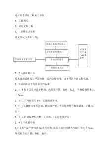 卷材防水屋面工程施工方案