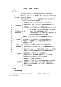 历史《近代中国反侵略求民主的潮流》知识点复习与练习(人教版必修一)