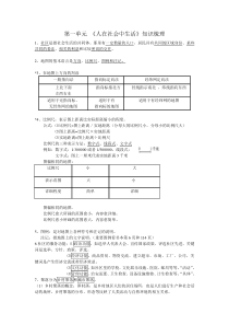 历史与社会七年级上册(新课标)第一单元知识梳理