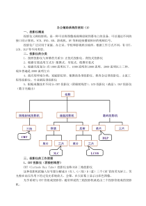 办公辅助系统-投影仪的使用-教案