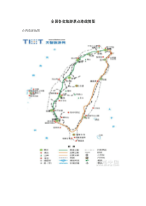 全国各省旅游景点路线简图