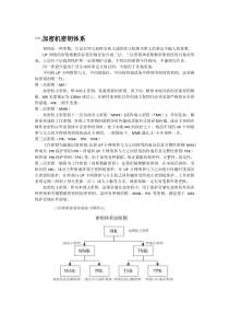 加密机主密钥,成员主密钥更换2