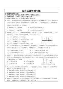 压力压强切割专题